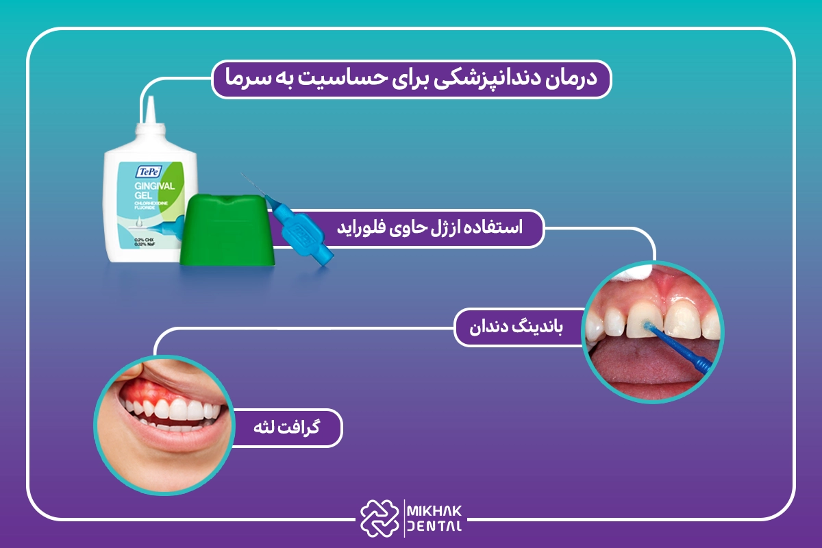 درمان درد دندان در زمستان